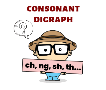 Consonant Digraphs Quiz: Identify and Understand Digraphs