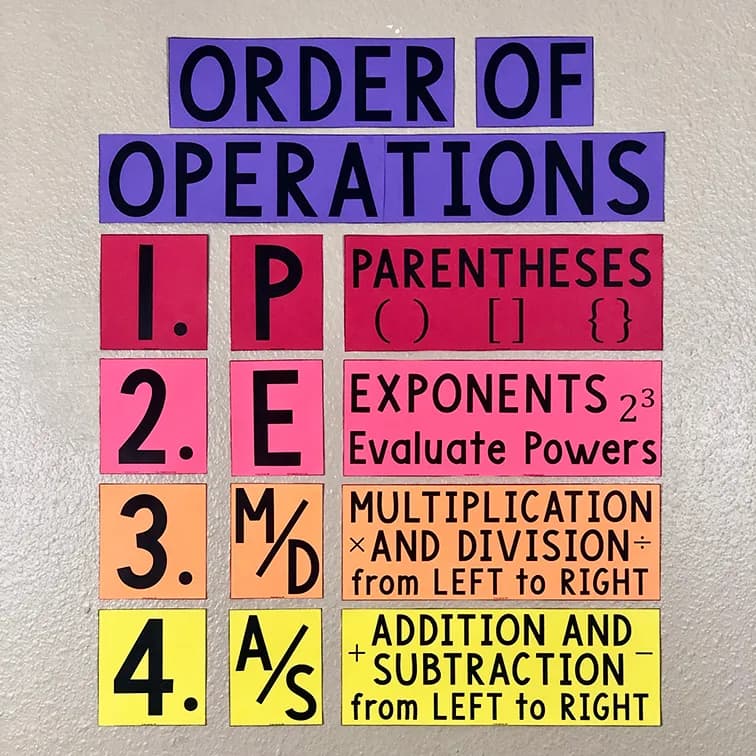 Order of operations Quiz 