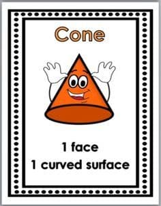 Identifying Shapes: 3D Forms