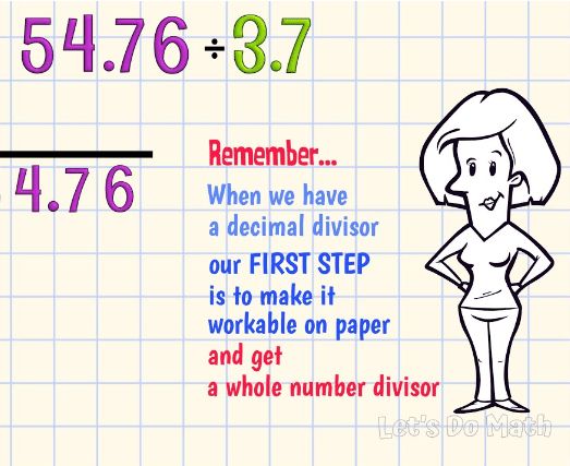 Division with Decimal Divisors