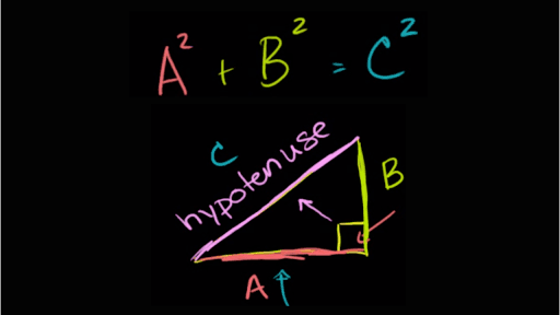 Hypotenuse Length with Pythagorean Theorem