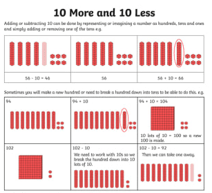 10 More and 10 Less Base Ten Blocks