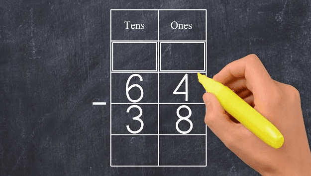 2-Digit Subtraction with Regrouping Worksheet