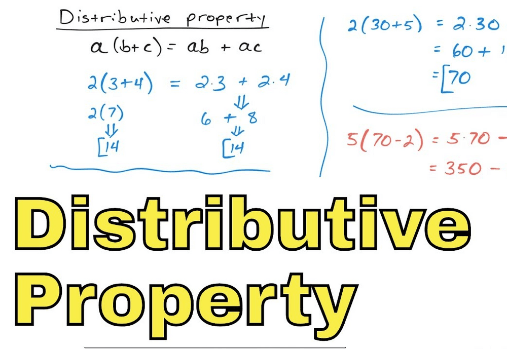 Distributive Property of Multiplication