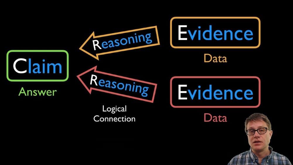 Claim vs Evidence - Explain Your Answer