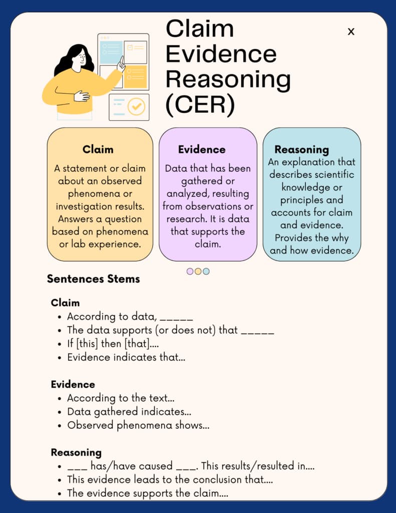 Claim, Evidence and Reasoning