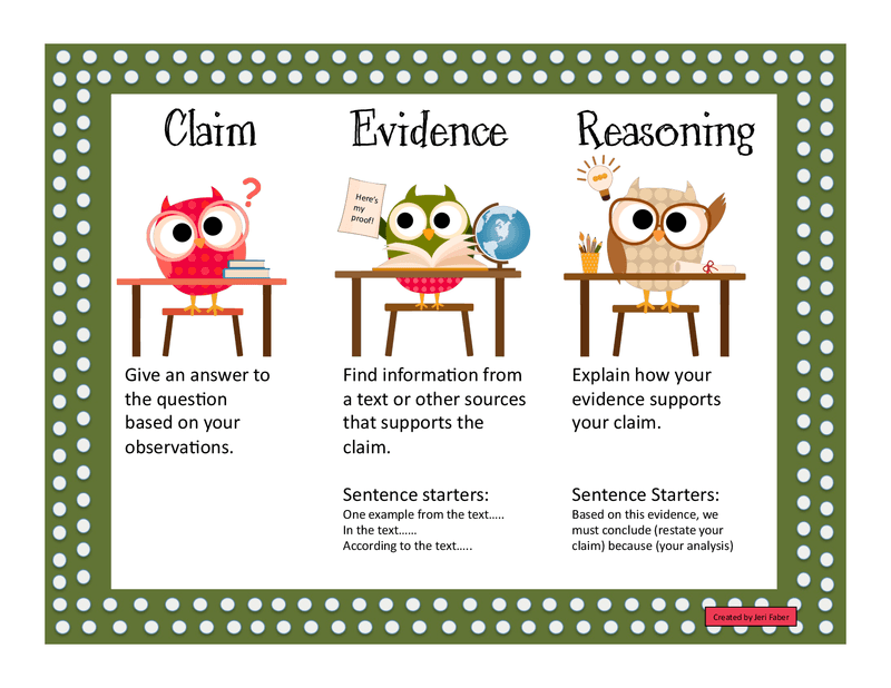 Claim/Evidence/Reasoning