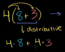 Solve Equations with the Distributive Property