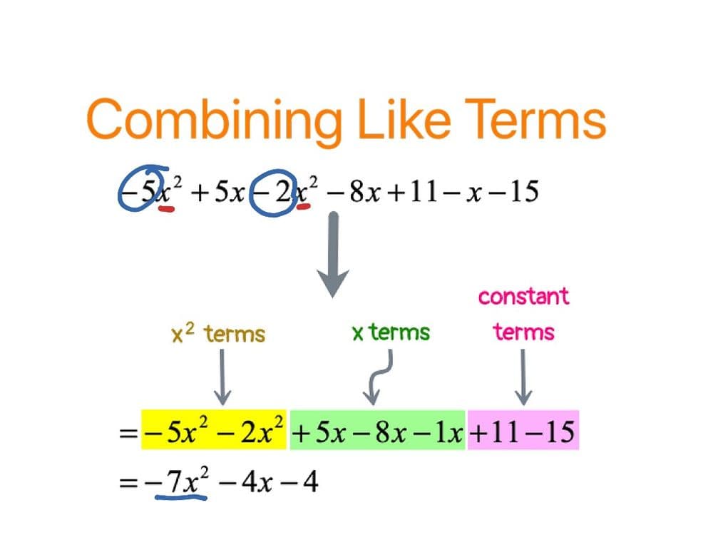 Combining Like Terms: Simplifying Algebraic Expressions