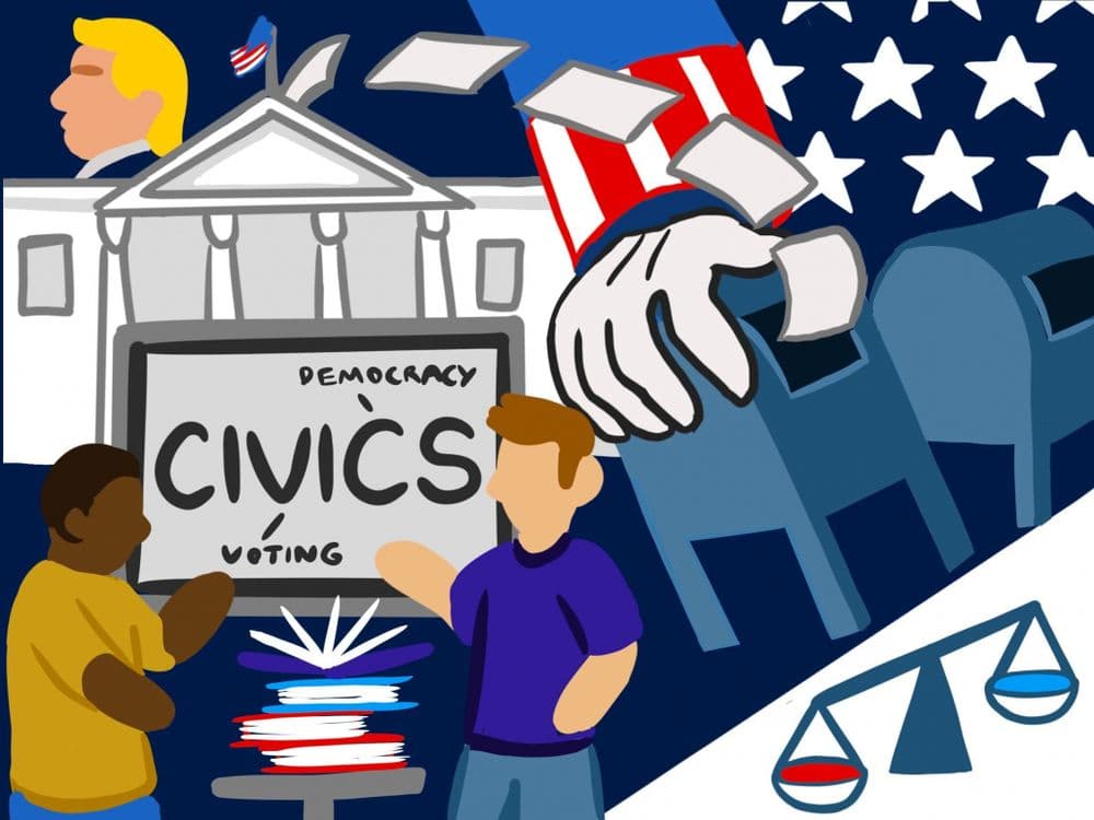 Civics and Government Quiz