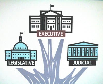 Federal Government Quiz: Branches and Powers