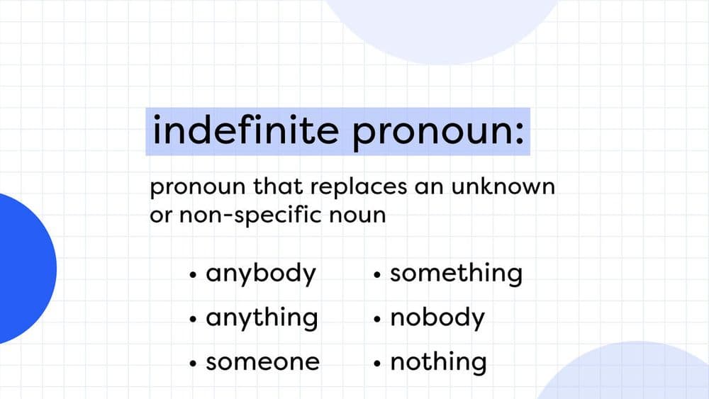 Grammar Worksheet on Indefinite Pronoun 