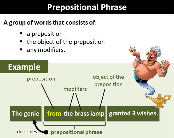Identifying Prepositional Phrases Quiz: Grammar Practice