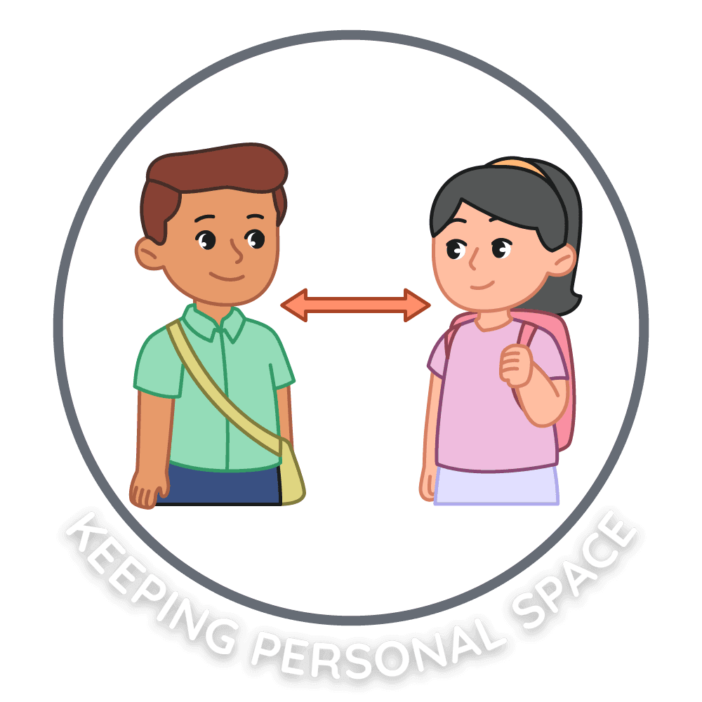 Personal Space - Boundary Worksheet Quiz
