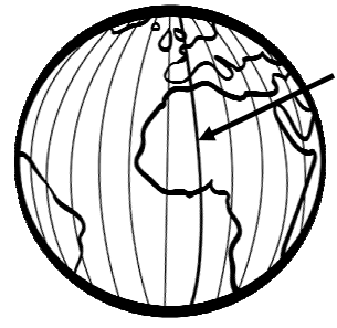 Latitude and Longitude