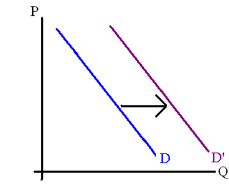  66544a38e9139a001c15330c