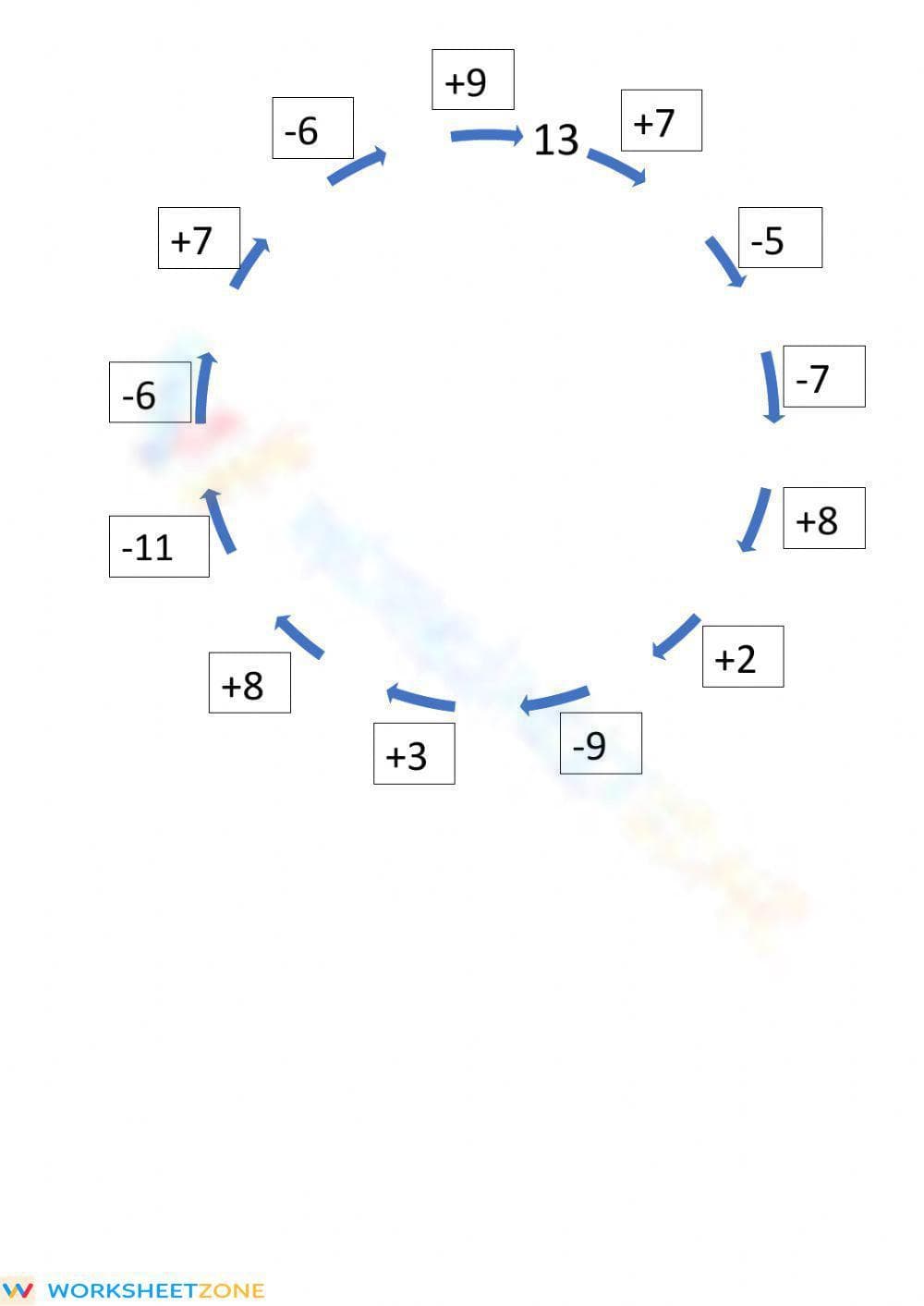 Math elementary 1st grade - Page 2