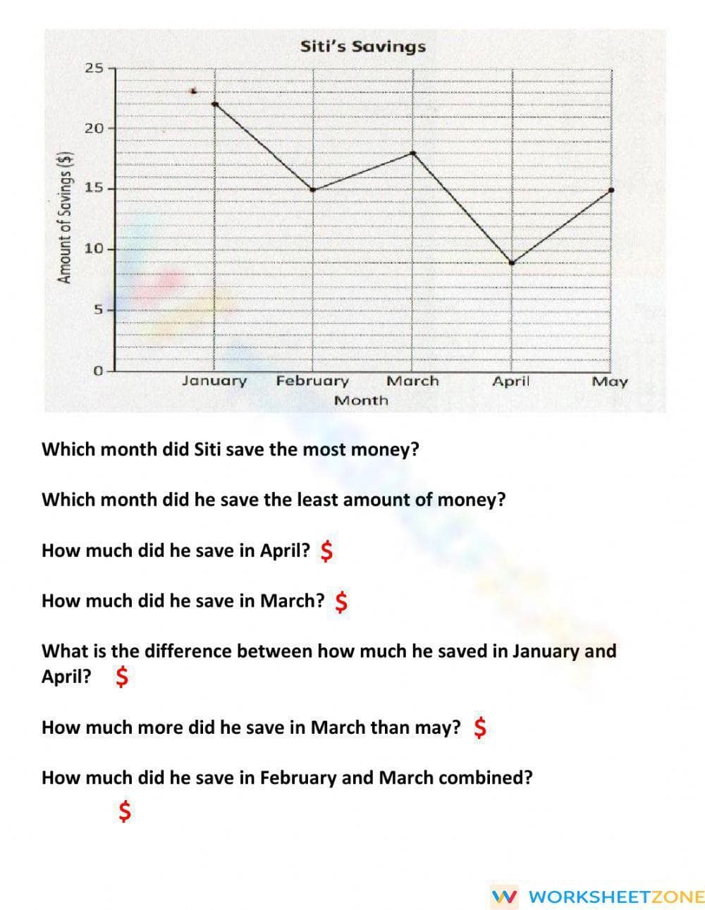 Reading a line Graph - Page 1