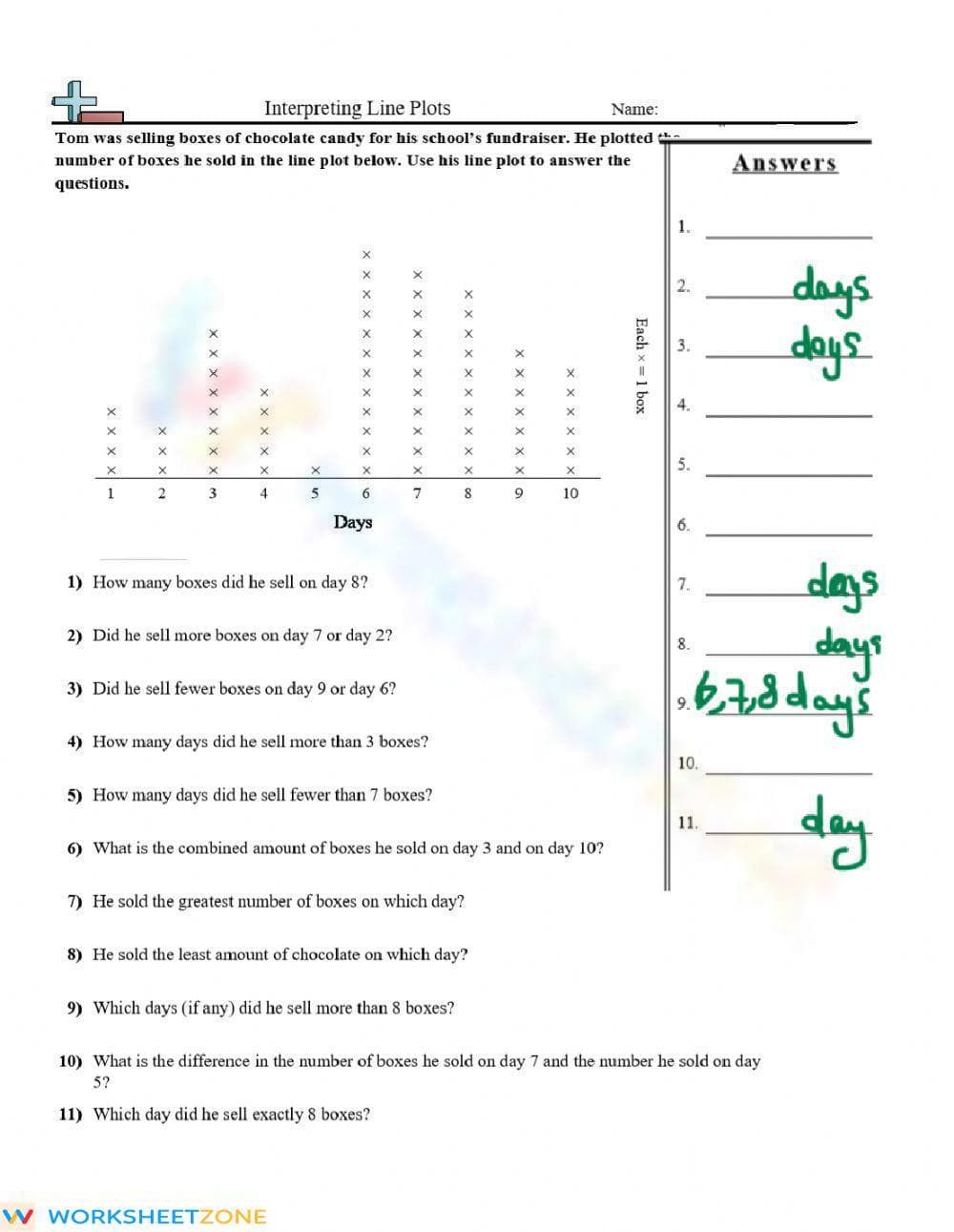 Line plots - Page 1