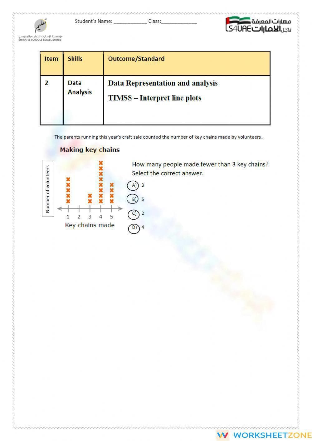 Analyzing Graph - Page 2