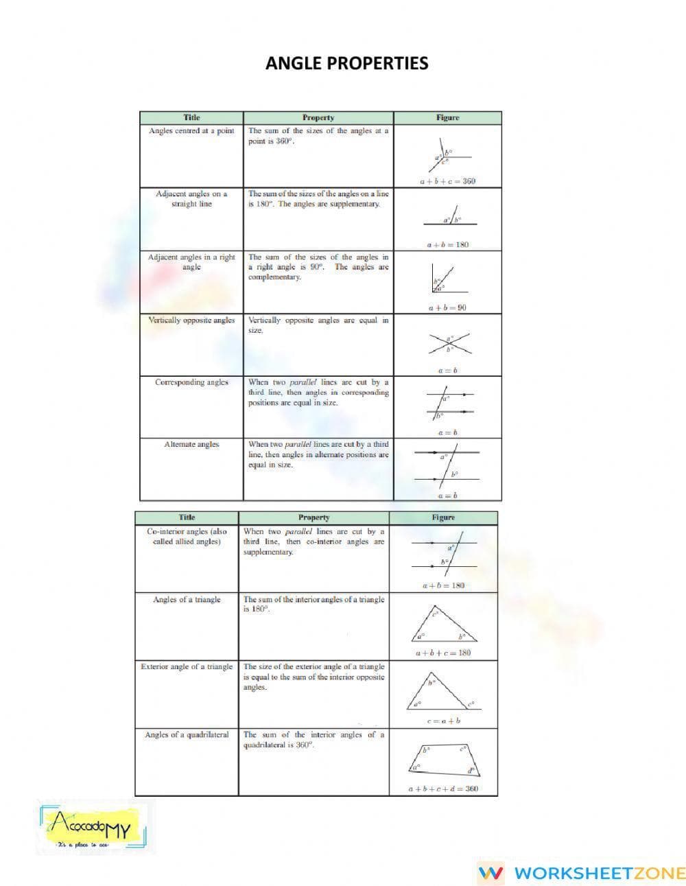 Angles Properties - Page 1