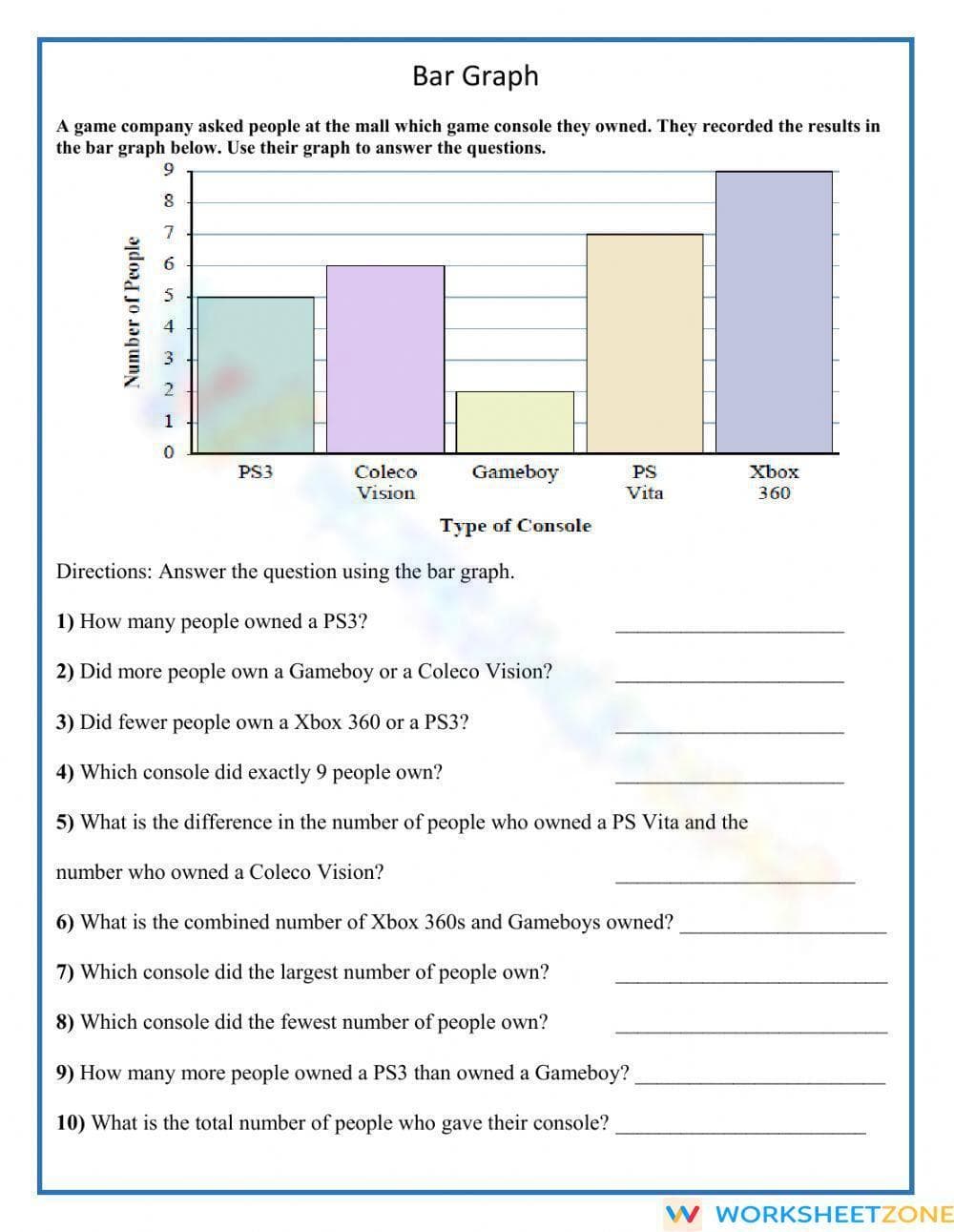Interpreting bar graph - Page 1