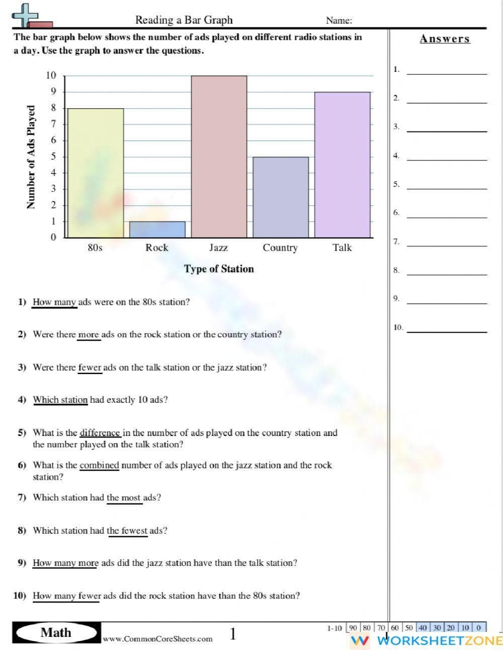 Bar graphs - Page 1