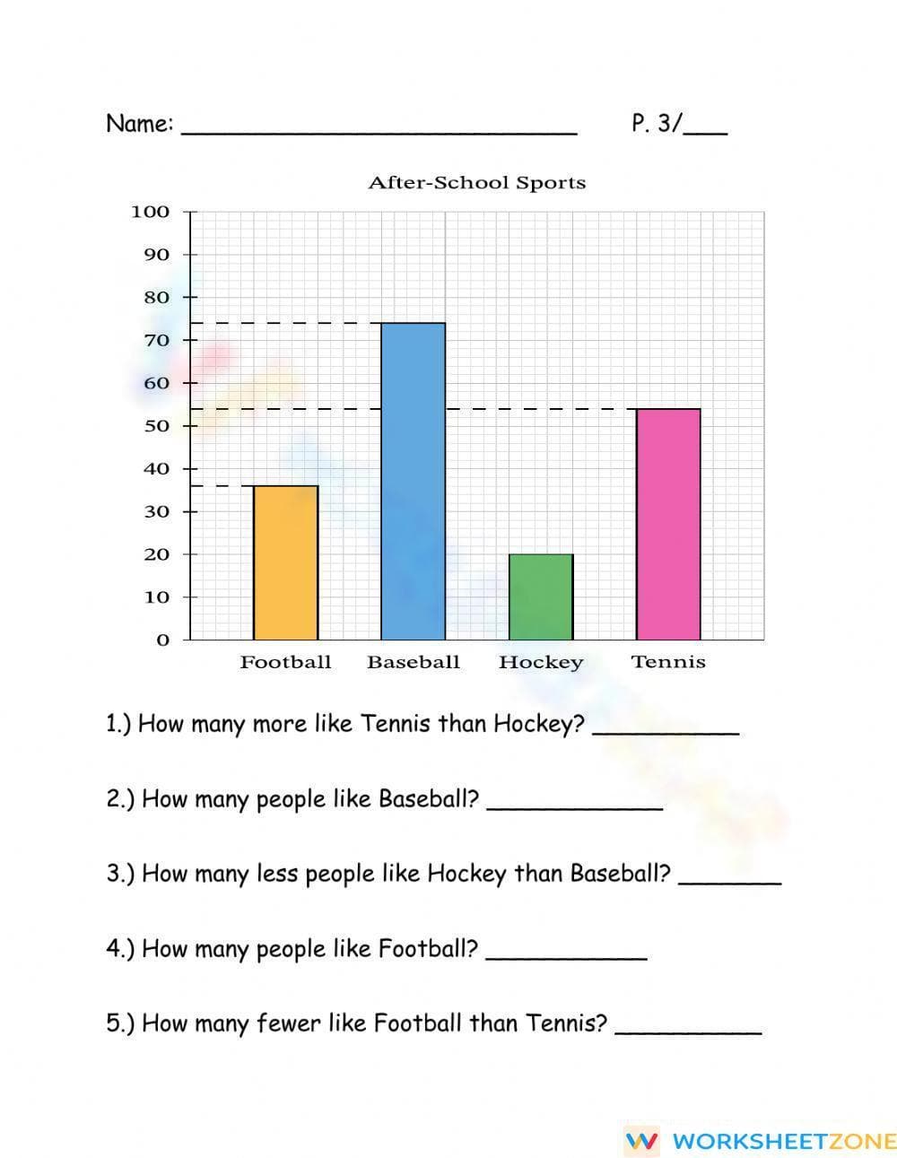 Bar Graphs - Page 1