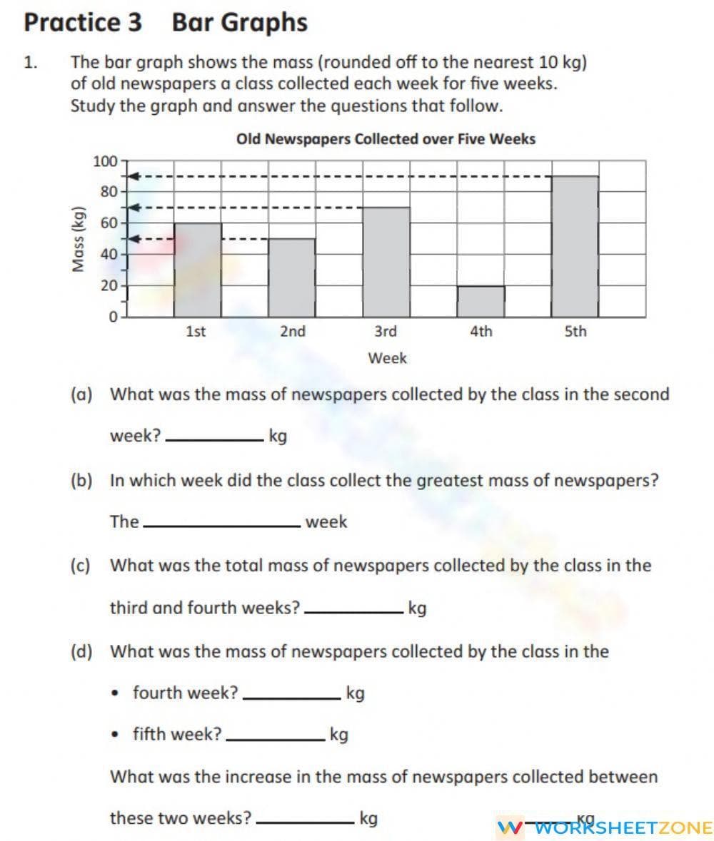 Presenting and Interpreting Data in a Table - Page 1