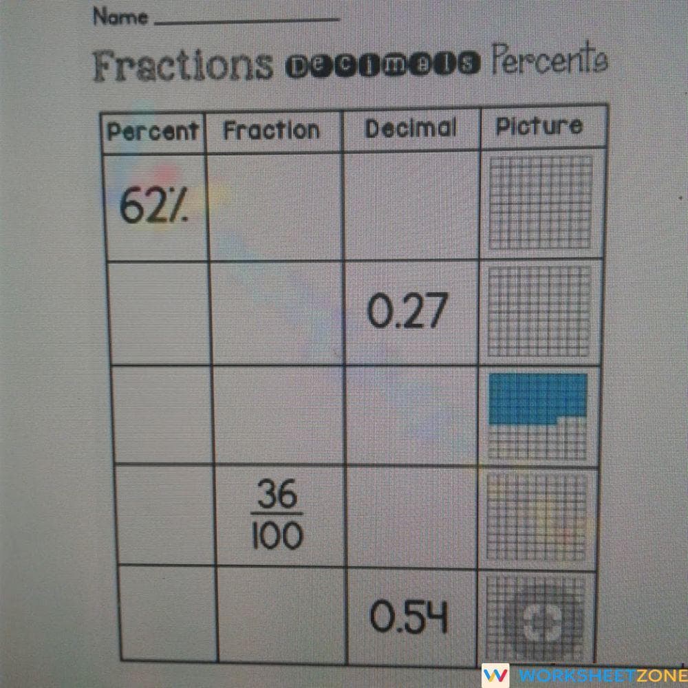Decimal fractions - Page 1