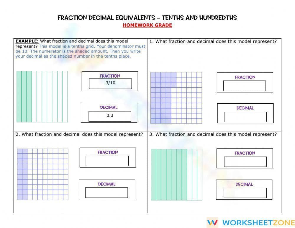 Fraction Decimal Equivalents - Page 1