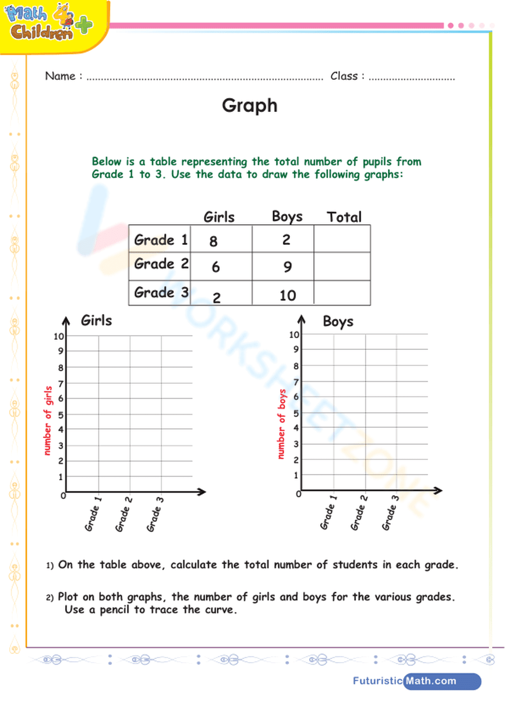 Ploting data on a graph - Page 1