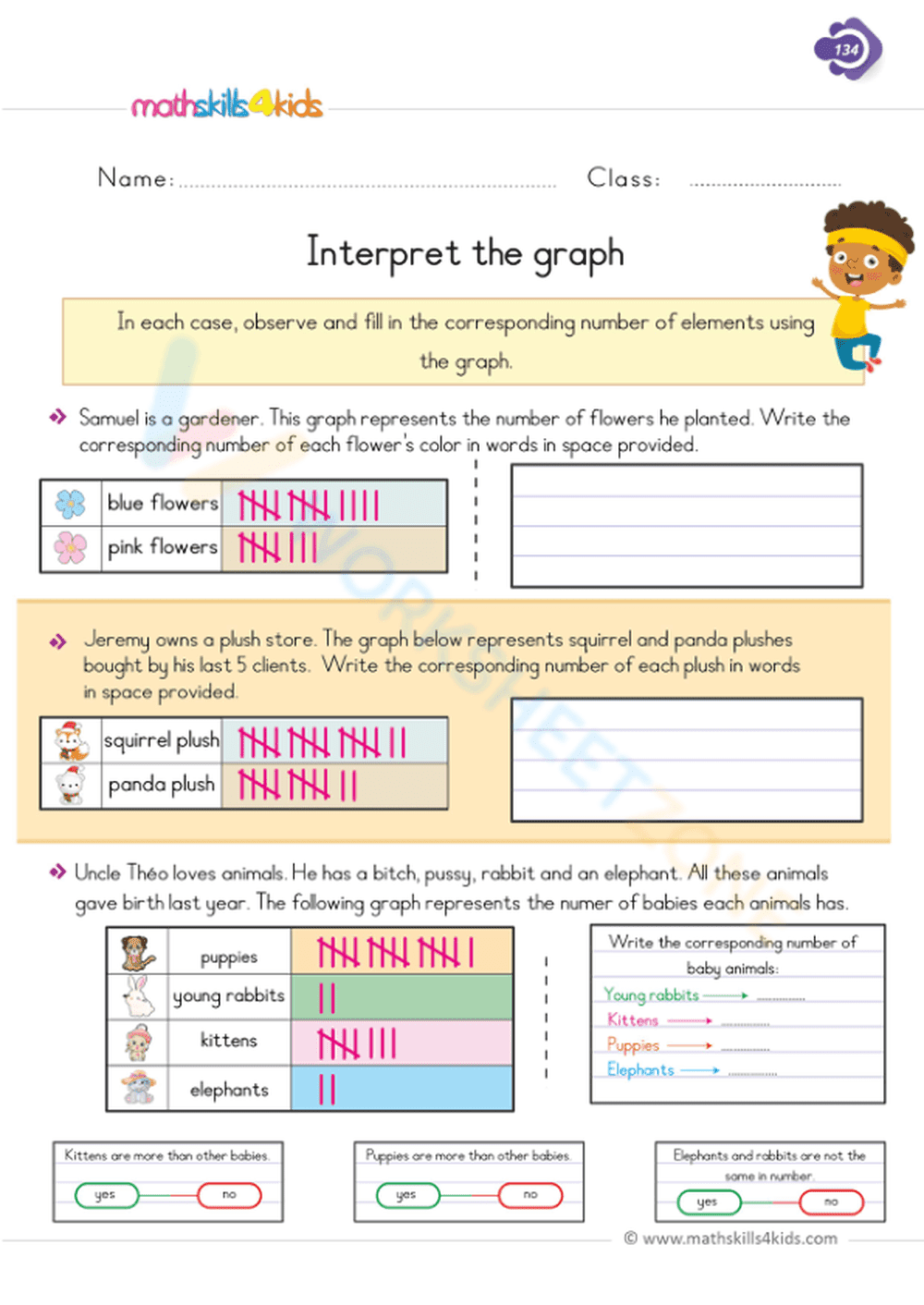 Interpret the graph - Page 1