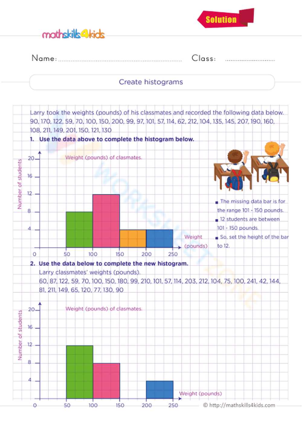 Create histograms - Page 2