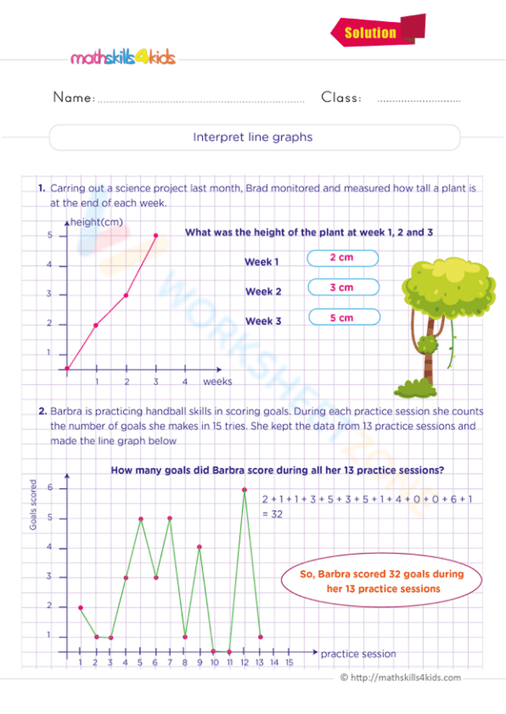Interpret Line Graphs - Page 2