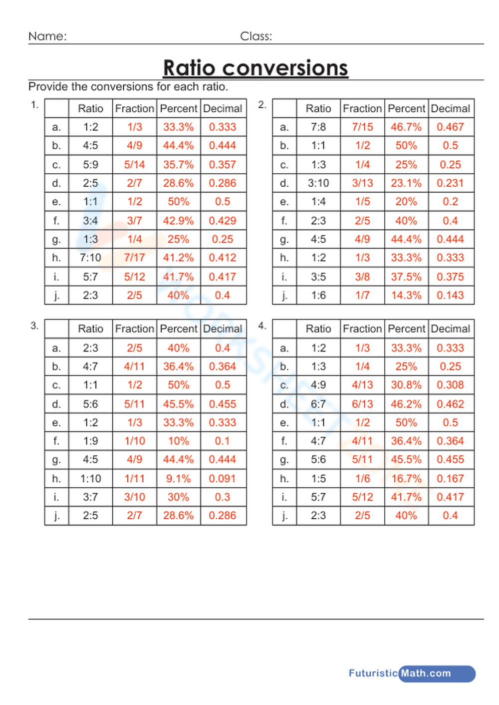 Ratio conversion - Page 2