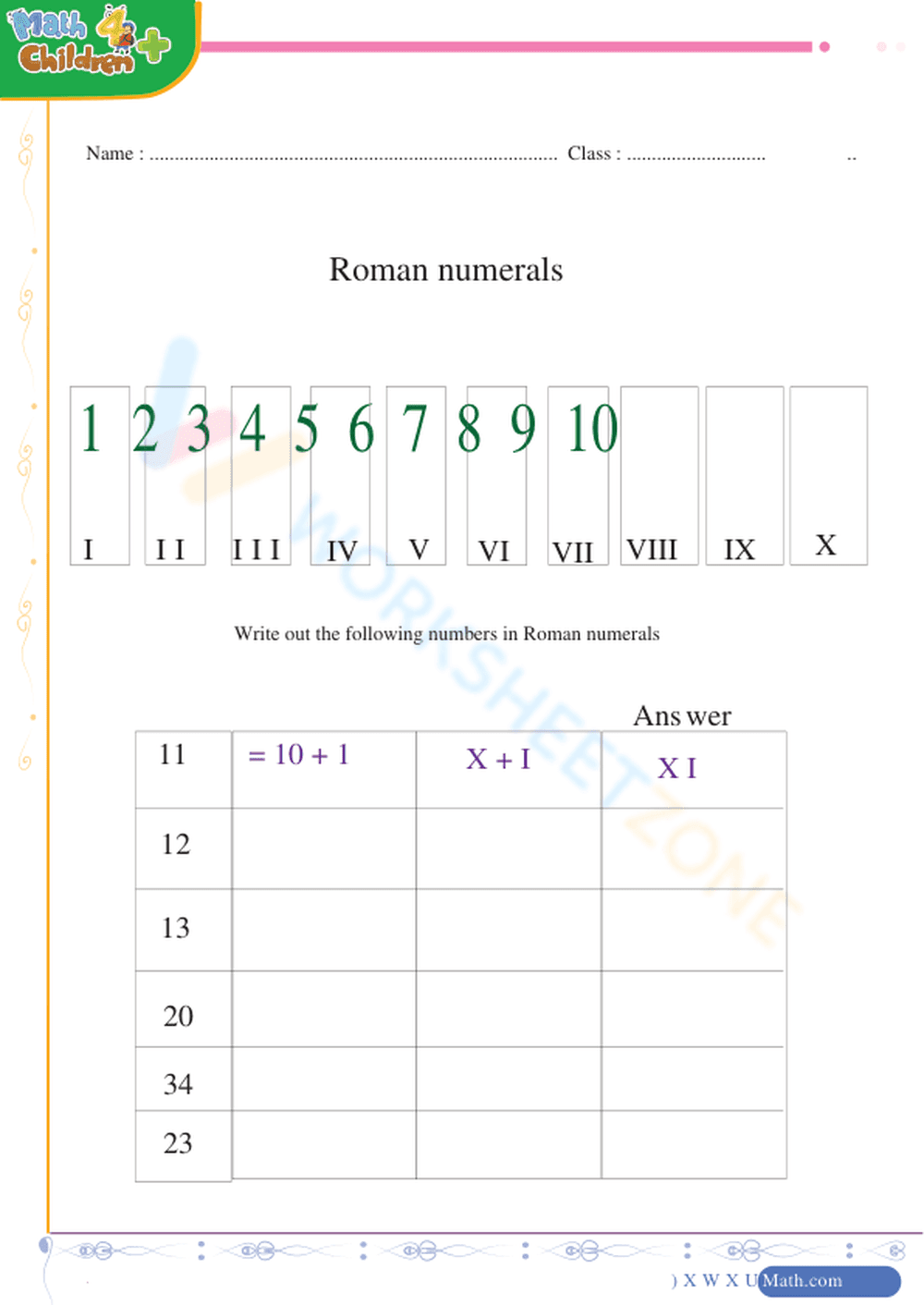 Introduction to Roman Numerals - Page 1