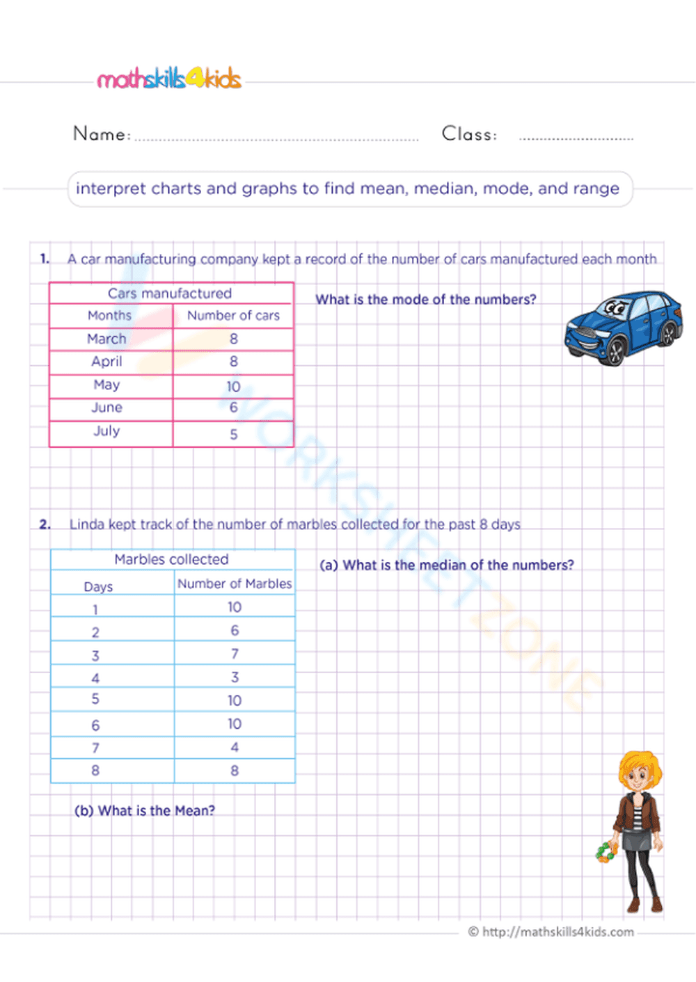 Interpret Charts and Graphs to Find Mean, Median, Mode, and Range - Page 1