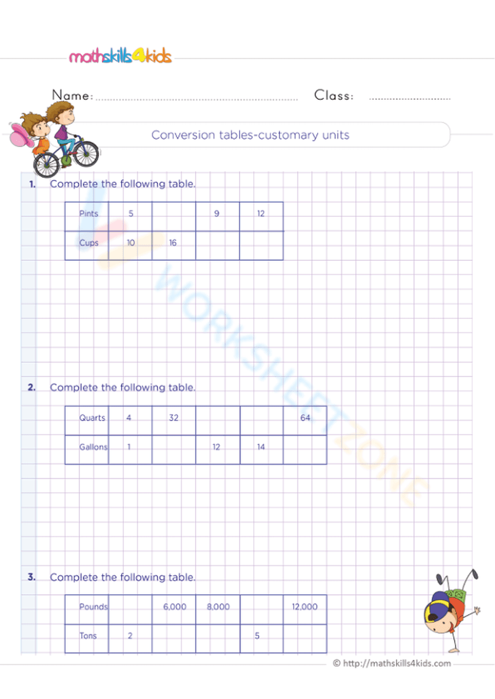 Conversion tables: Customary units - Page 1