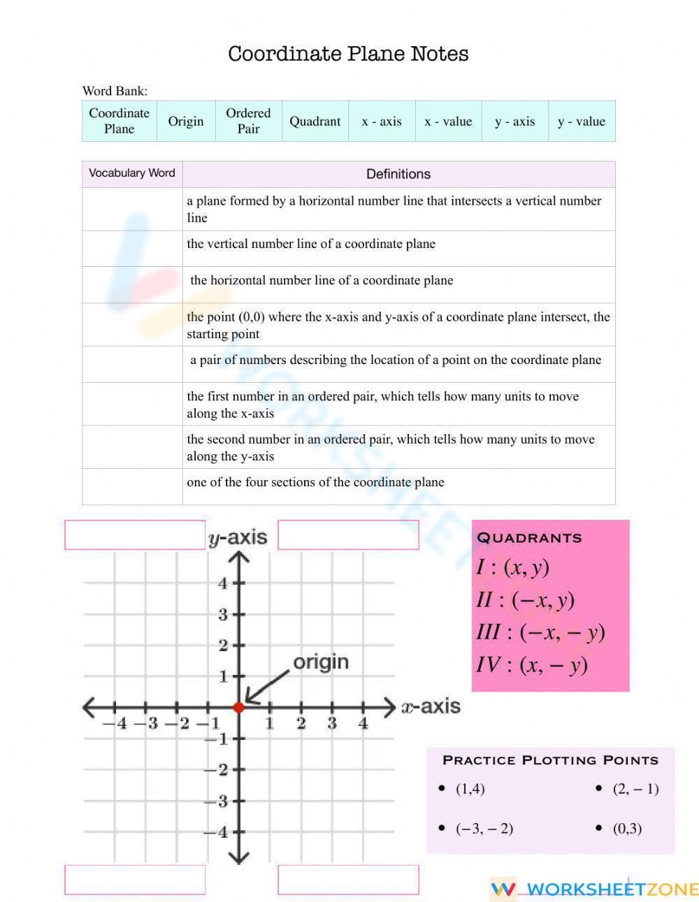 Coordinate Plane Notes - Page 1