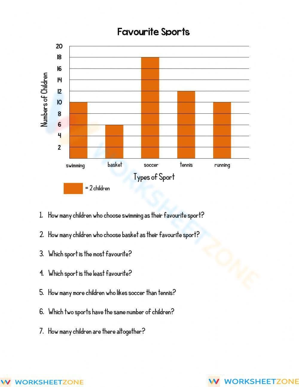 Bar graph - Page 1