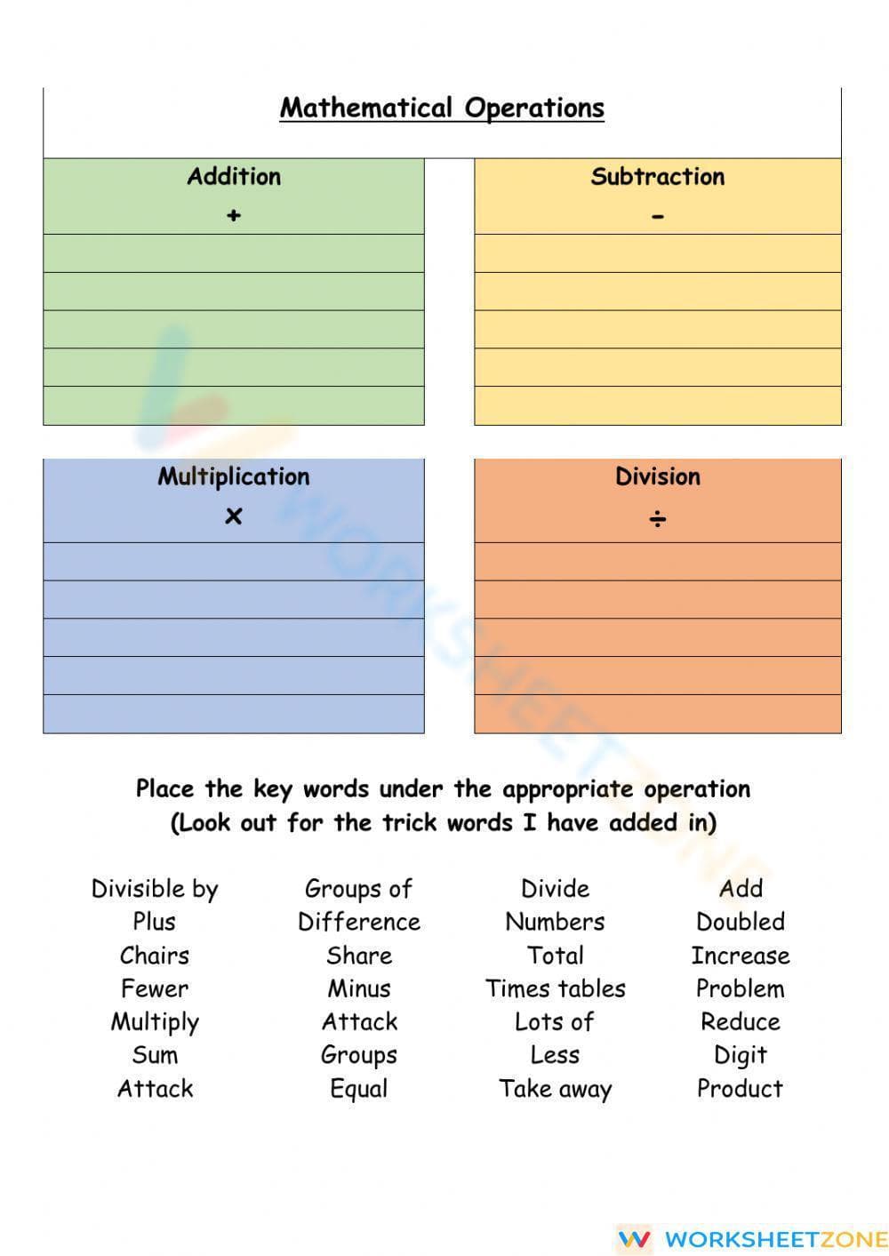 Mathematical Operations - Page 1