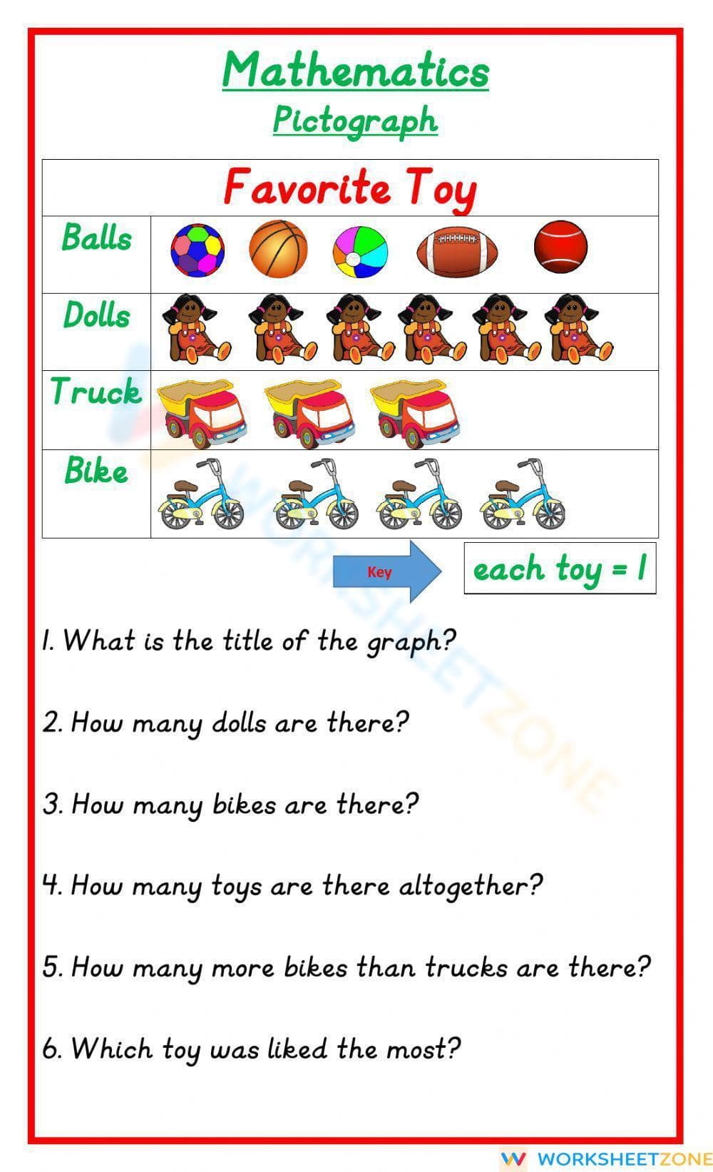 Pictograph Favorite Toy - Page 1