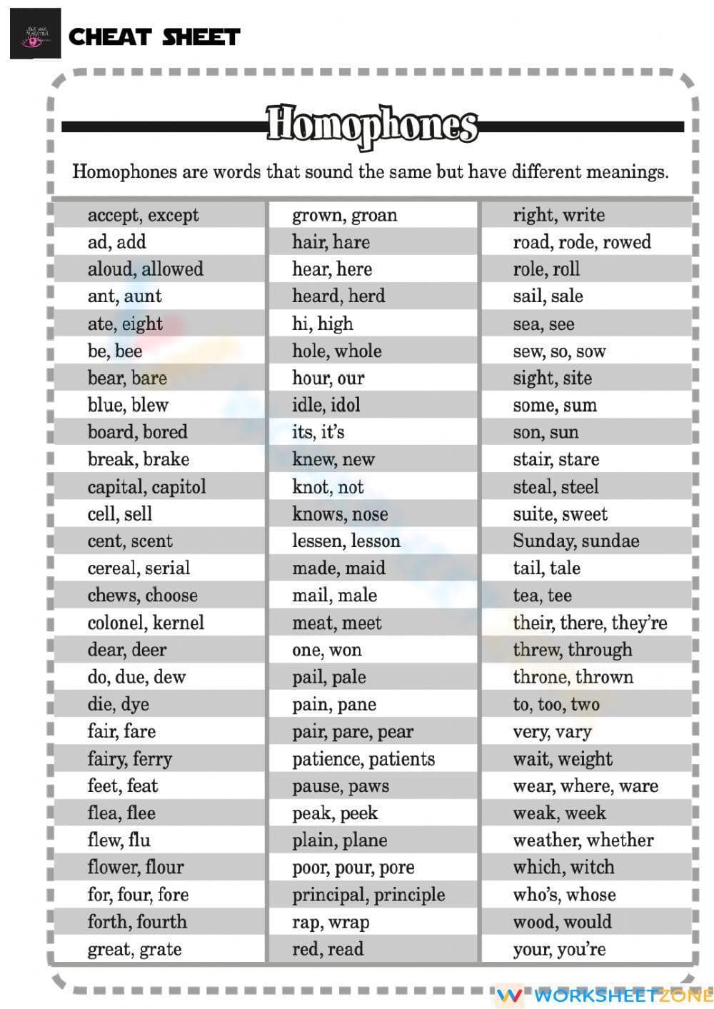 Homophones. Practice 2 - Page 3