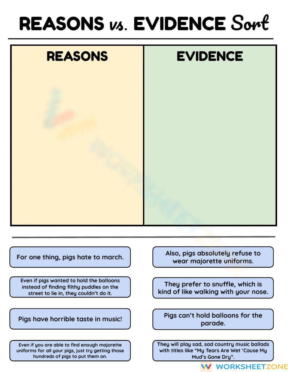 Reasons vs. Evidence Sort - Page 1