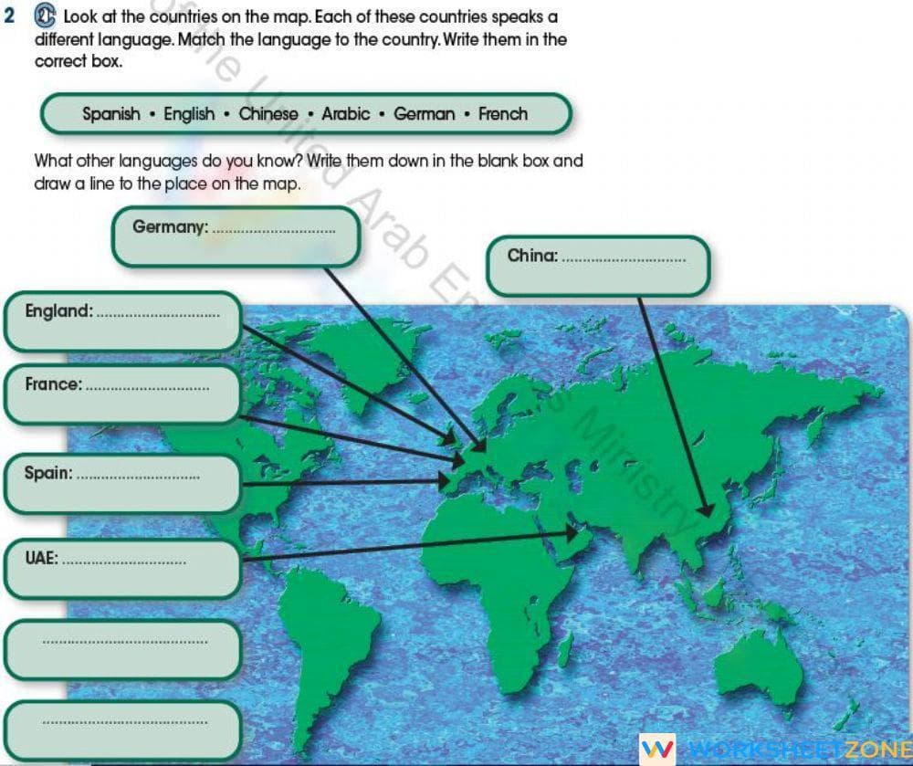 Unit 3A Grade 7 - Page 1