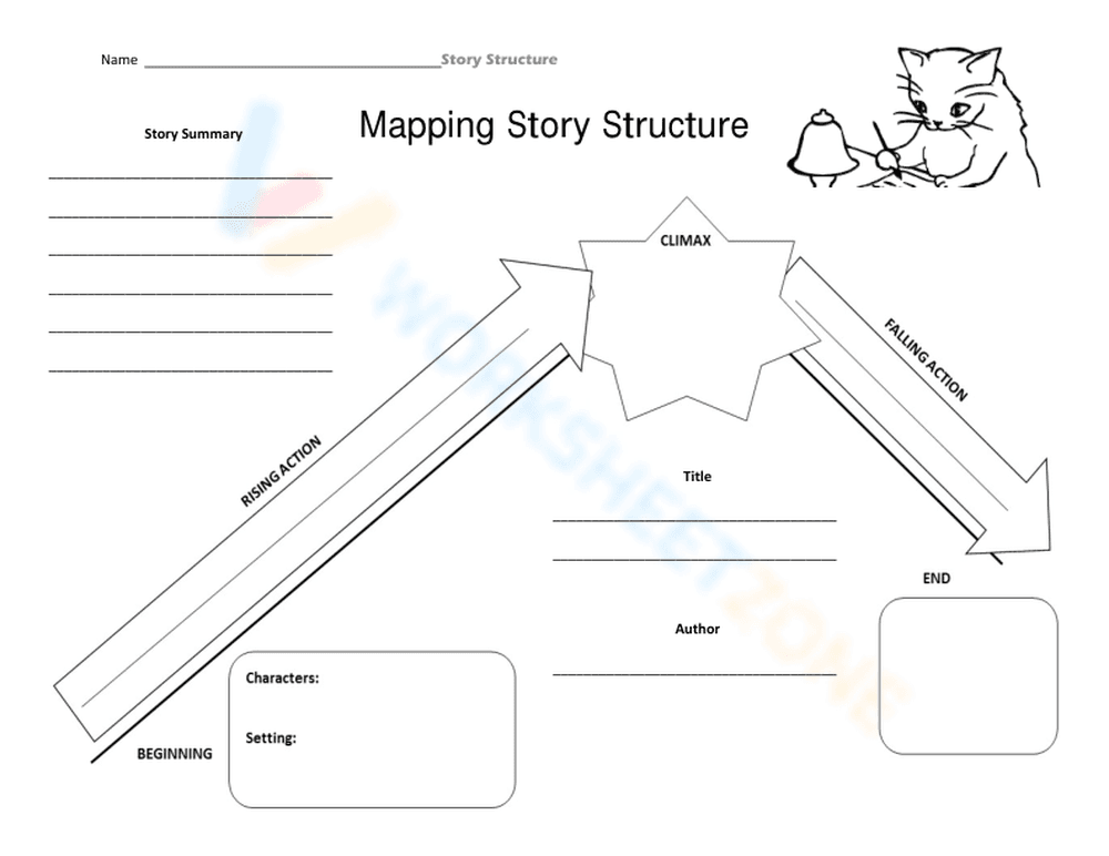 Mapping Structure - Page 1