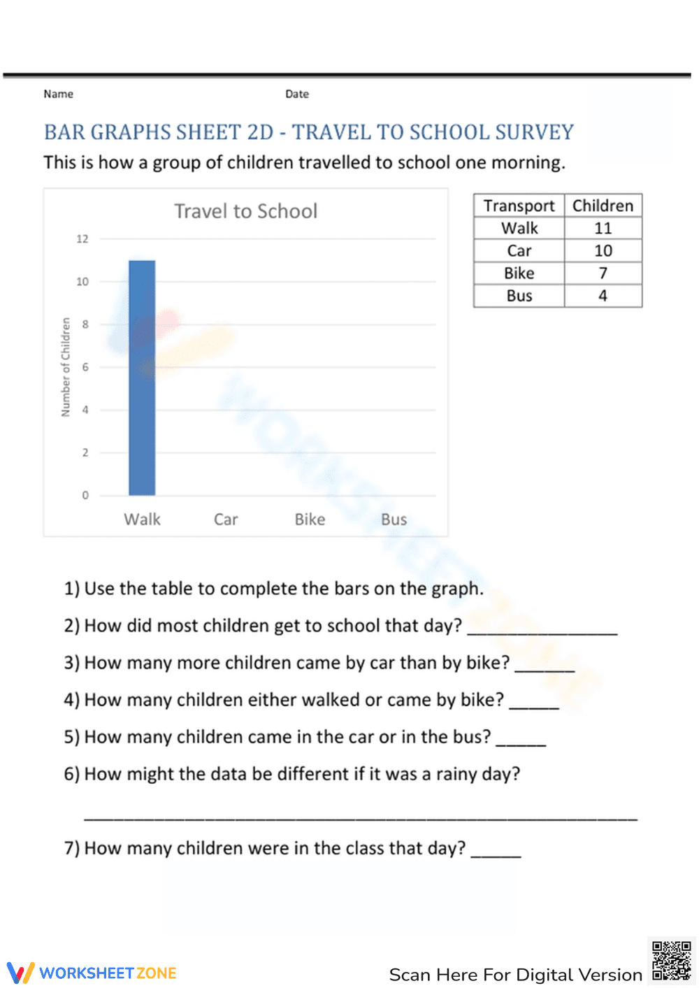 Bar Graph Worksheet: Travel to School Survey - Page 1
