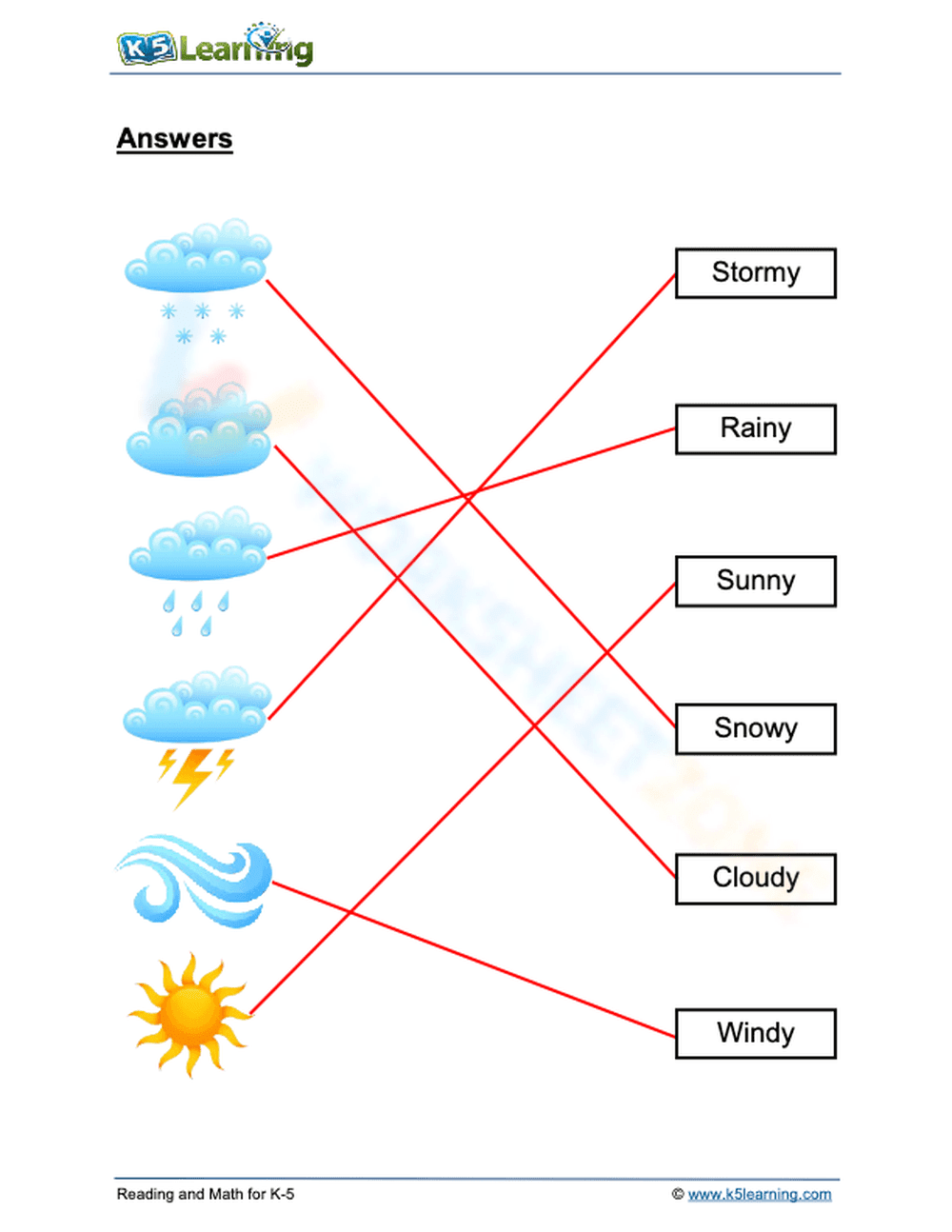 Grade 1: weather matching activity - Page 2