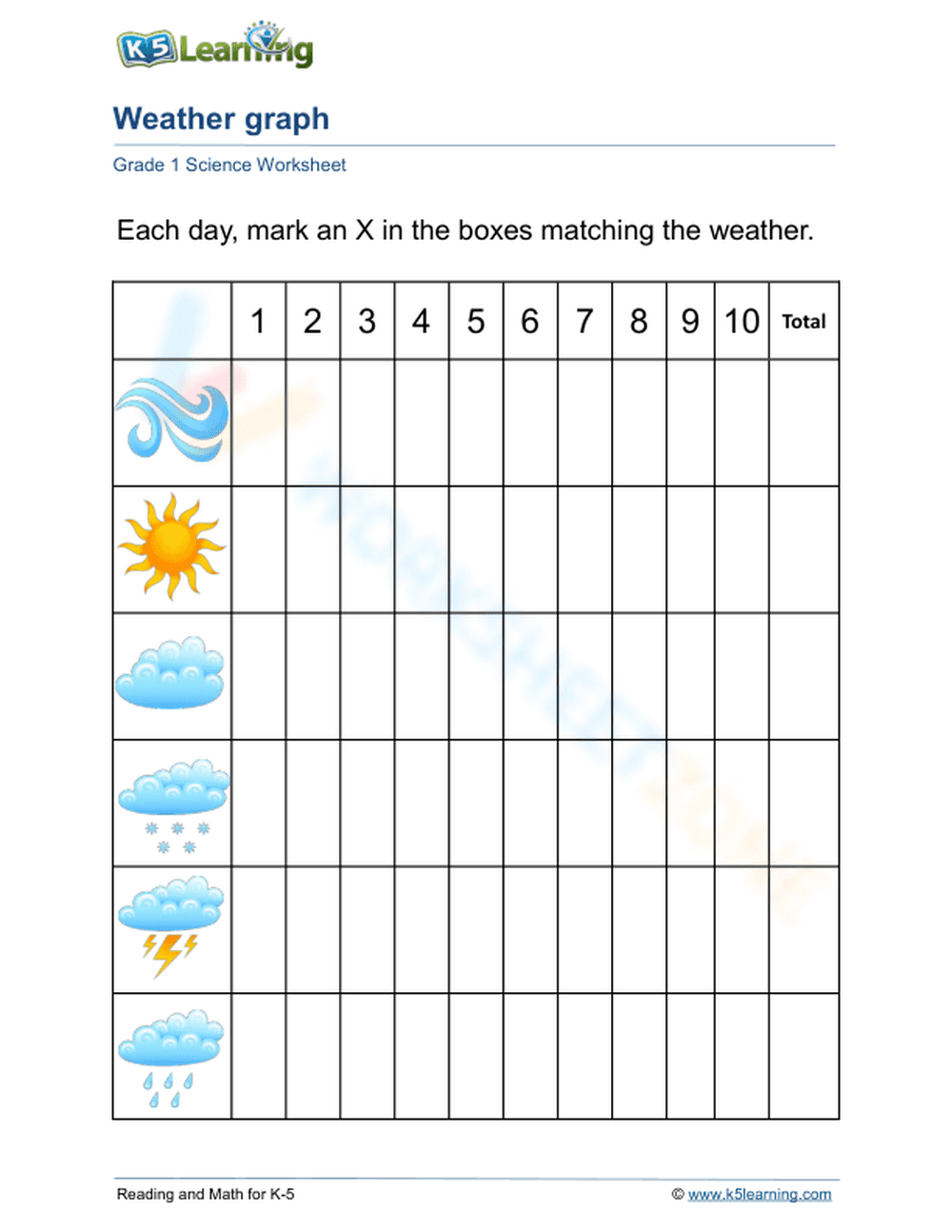 Grade 1: Weather graph - Page 1